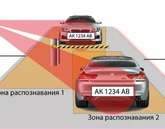 Установка камер с распознаванием номеров